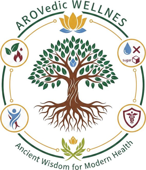 Arovedic Wellness